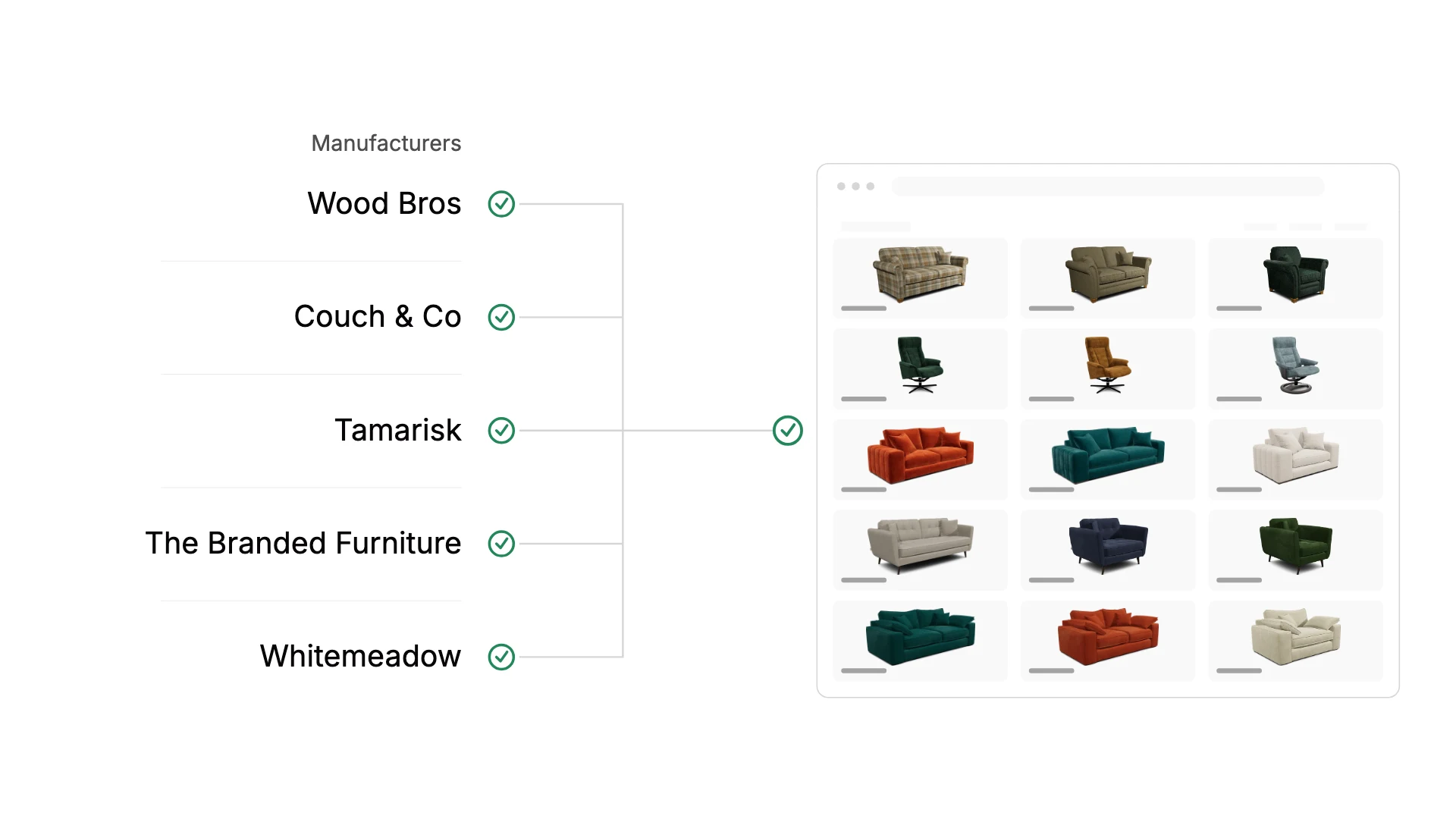 Phase 1. Their ranges. Your shop. Wood Bros, Couch & Co, Tamarisk, The Branded Furniture and Whitemeadow each connect to your OV25 workspace in turn, and three of that maker’s own products appear on your shop’s category page.